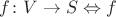 $f\colon V\to S \Leftrightarrow f$ $f\colon V\to S \Leftrightarrow f$