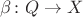 $\beta\colon Q\to X$