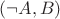 $(\neg A,B)$