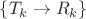 $\left\{T_k\to R_k\right\}$
