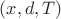 $(x,d,T)$
