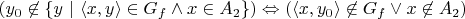 $(y_0 \not\in \{ y \ | \ \langle x,y \rangle \in G_f \land x \in A_2 \}) \Leftrightarrow ( \langle x,y_0 \rangle \not\in G_f \lor x \not\in A_2 )$