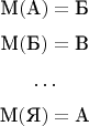 $$\text{М}(\text{А})=\text{Б}$$
$$\text{М}(\text{Б})=\text{В}$$
$$\ldots$$
$$\text{М}(\text{Я})=\text{А}$$