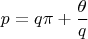$$ p = q\pi +\frac {\theta}{q}$$