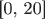 [0, 20]