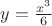 $y=\frac{x^3}{6}$