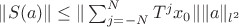 $\|S(a)\| \le \|\sum_{j=-N}^{N}T^jx_0\| \|a\|_{l^2}$