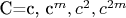 C=c, c^m, c^2,c^{2m}