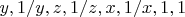 $y,1/y,z,1/z,x,1/x,1,1$