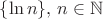 $\{\ln n\},\,n\in \mathbb {N} $