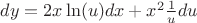 $dy=2x\ln (u) dx+x^2\frac 1 u du$