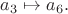 $a_3\mapsto a_6.$