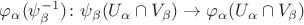 $\varphi_{\alpha}(\psi^{-1}_{\beta}) \colon \psi_{\beta}(U_{\alpha} \cap V_{\beta}) \to \varphi_{\alpha}(U_{\alpha} \cap V_{\beta})$