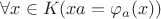 $\forall x\in K(xa=\varphi_a(x))$