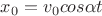 $x_0 = v_0 cos\alpha t$