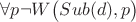 $\forall p \neg W\big(Sub (d),p\big)$ $\forall p \neg W\big(Sub (d),p\big)$