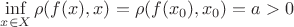 $\inf\limits_{x\in X}\rho (f(x),x)=\rho(f(x_0),x_0)=a>0$