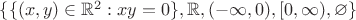 $\{\{(x,y)\in\mathbb{R}^2:xy=0\}, \mathbb{R}, (-\infty,0), [0,\infty), \varnothing\}$