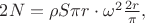 $2N=\rho S\pi r\cdot\omega^2\frac{2r}{\pi},$$