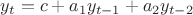 $y_t=c+a_1y_{t-1}+a_2y_{t-2}$