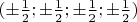 $(\pm\frac12; \pm\frac12; \pm\frac12; \pm\frac12)$