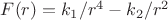 $ F (r) = k_1/r^4 - k_2/r^2$