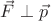 $\vec{F}\perp\vec{p}$