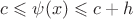 $c\leqslant \psi(x)\leqslant c+h$