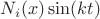 $N_i(x) \sin(kt) $