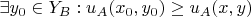 $\exists y_{0} \in Y_{B}: u_{A}(x_{0},y_{0}) \geq u_{A}(x,y)\\$