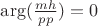 $\arg(\frac{mh}{pp})=0$