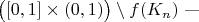 $\bigl([0,1]\times(0,1)\bigr)\setminus f(K_n)$~---