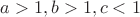 $ a>1, b>1, c<1 $