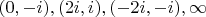 $(0,-i), (2i,i),(-2i,-i),\infty$