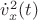 $\dot{v}_x^2(t)$