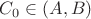 $C_0\in (A, B)$