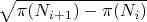 $\sqrt{\pi(N_{i+1})-\pi (N_i)}$