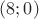 $(8;0)$