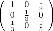 $$\left(\begin{array}{ccc}
1 & 0 & {1\over 3} \\
0 & {1\over 3} & 0\\
{1\over 3} & 0 & {1\over 5}
\end{array}\right)$$