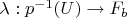 $\lambda: p^{-1}(U) \to F_b$