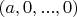 $(a, 0, ..., 0)$