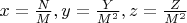 $x=\frac{N}{M}, y=\frac{Y}{M^{2}}, z=\frac{Z}{M^{2}}$