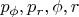 $p_\phi,p_r,\phi,r$