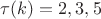 $\tau(k)=2, 3, 5$