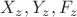 $X_z, Y_z, F_z$