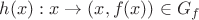 $h(x): x \to (x, f(x)) \in G_f$ $h(x): x \to (x, f(x)) \in G_f$
