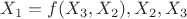 $X_1=f(X_3,X_2),X_2,X_3$
