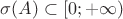 $\sigma(A)\subset[0;+\infty)$