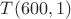 $T(600,1)$