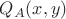 $Q_A(x,y)$